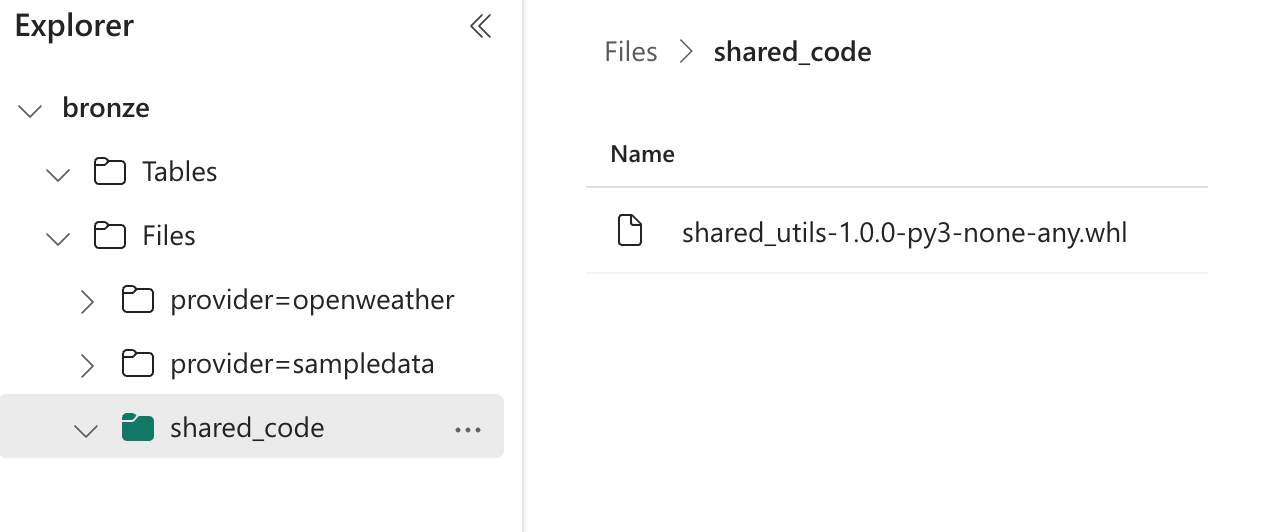 How to create and install custom Python libraries in Microsoft Fabric