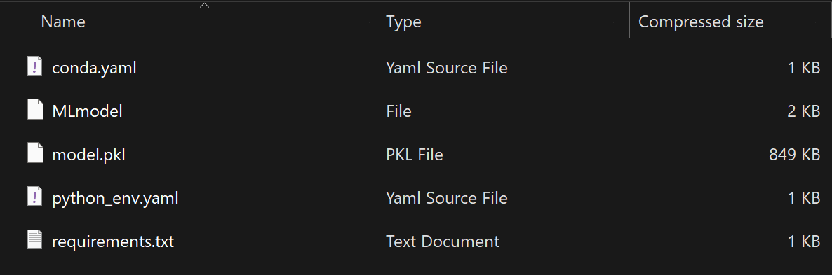 Unleash Your Model's Potential: Step-by-Step Guide to Deploying a Fabric Machine Learning Model on an Azure ML Inference Endpoint