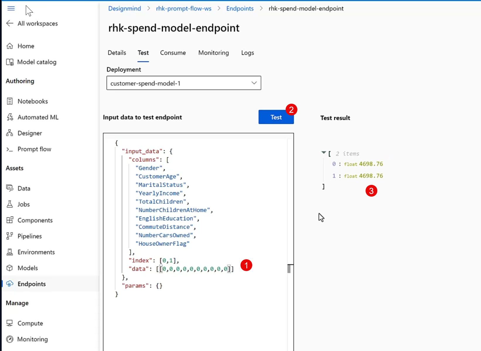 Unleash Your Model's Potential: Step-by-Step Guide to Deploying a Fabric Machine Learning Model on an Azure ML Inference Endpoint