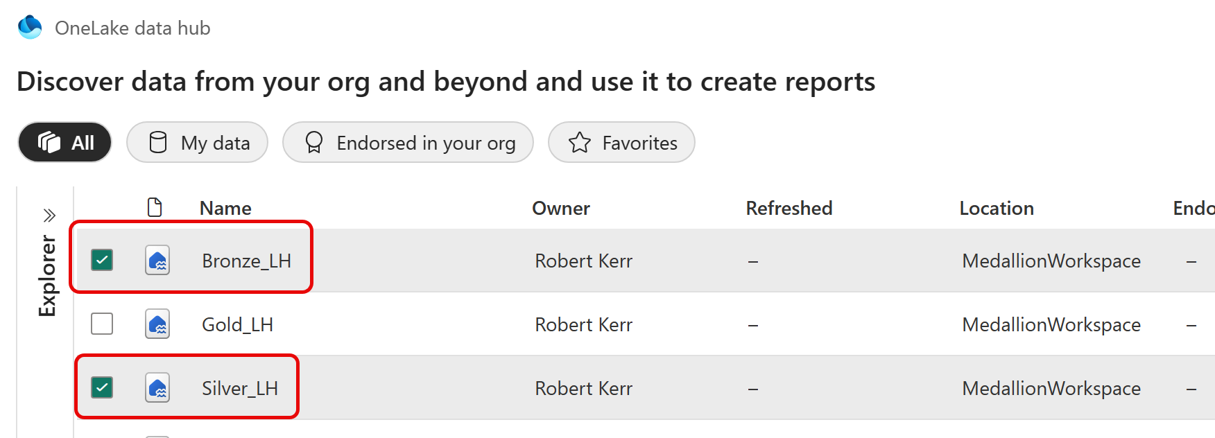 Reading & Writing Fabric Data Between Lakehouses in a Jupyter Notebook