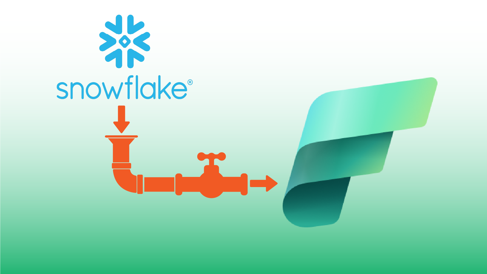 Importing Snowflake Data To Microsoft Fabric Using A Pipeline