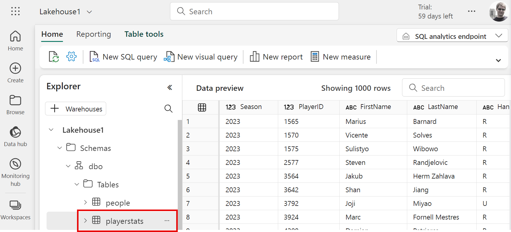 Query Microsoft Fabric Lakehouse Tables from C# Applications