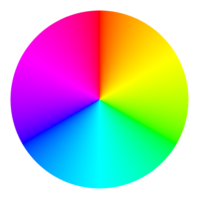 Matplotlib Color Name Cheatsheet