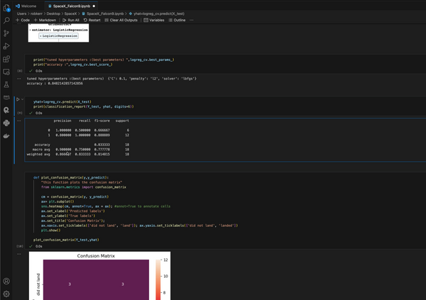 Using Fabric Synapse Data Science with Jupyter Notebooks